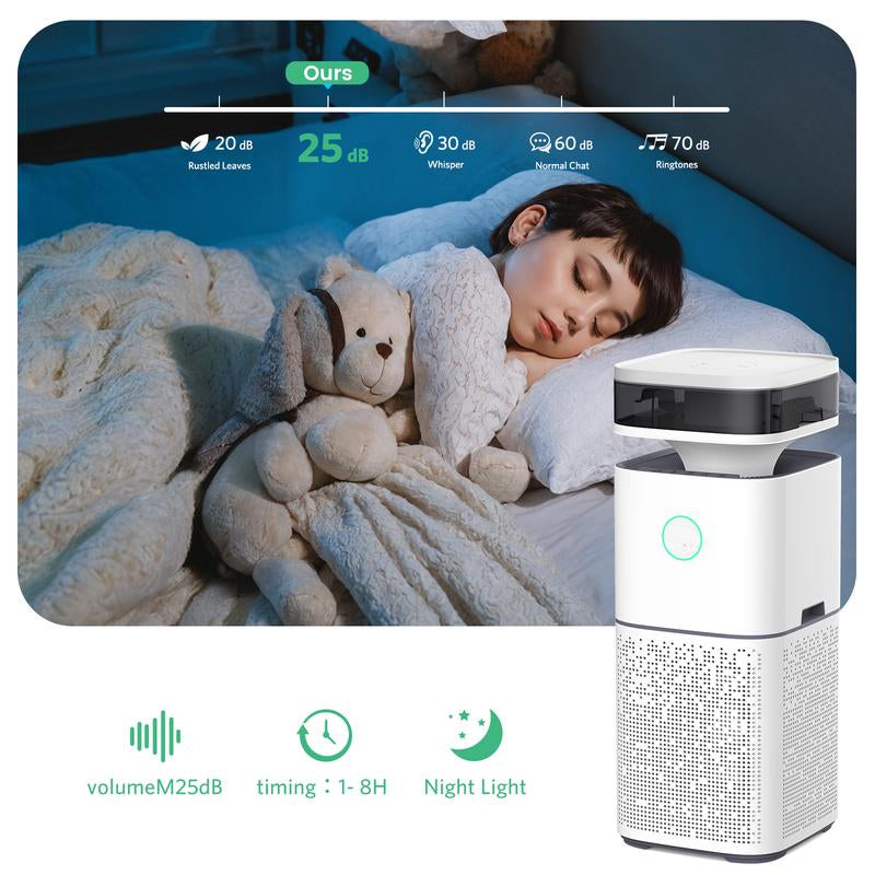 COWSAR 2 in 1 Air Purifier with Humidifier for Home Large Room or Office, with Automatic Mode, Air Quality Display, Ultrasonic Wave Atomizes Water, Cover up to 800 Ft² with 300 CFM, 360°Air Outlet, White