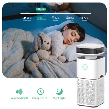 COWSAR 2 in 1 Air Purifier with Humidifier for Home Large Room or Office, with Automatic Mode, Air Quality Display, Ultrasonic Wave Atomizes Water, Cover up to 800 Ft² with 300 CFM, 360°Air Outlet, White