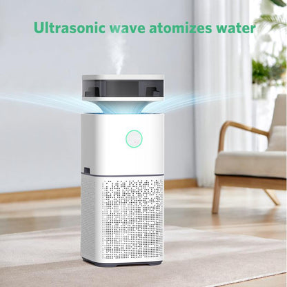 COWSAR 2 in 1 Air Purifier with Humidifier for Home Large Room or Office, with Automatic Mode, Air Quality Display, Ultrasonic Wave Atomizes Water, Cover up to 800 Ft² with 300 CFM, 360°Air Outlet, White